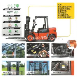 LONKING-LITHIUM-FORKLIFT-CPD30-38
